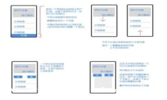 Web3时代下创业失败的影响