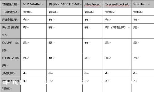 冷钱包USDT能否冻结？深度分析与实用指南