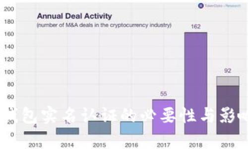 USDT钱包实名认证的必要性与影响分析