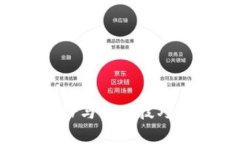 全面解析比特币钱包备份
