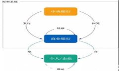 如何安全购买比特币：钱