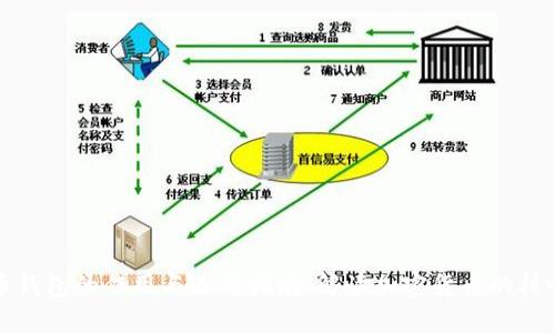 比特币钱包的作用与选购指南：解读加密货币的核心工具