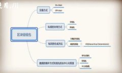   比特币学习指南：如何安