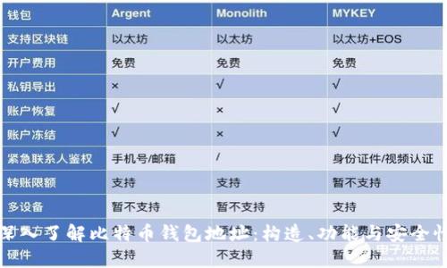 深入了解比特币钱包地址：构造、功能与安全性