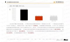 从Web2到Web3：数字时代的新