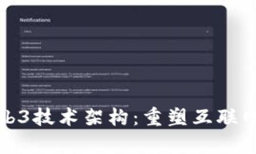 深度解析Web3技术架构：重塑互联网未来的基础