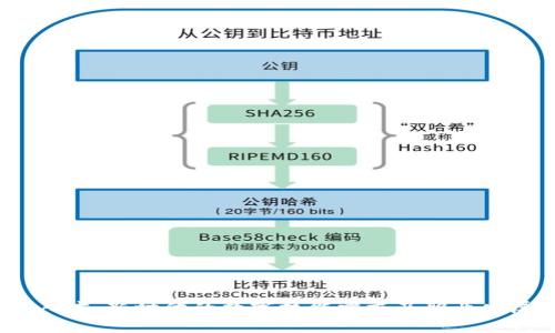 Web3人才：新时代的数字技能需求及职业发展机会