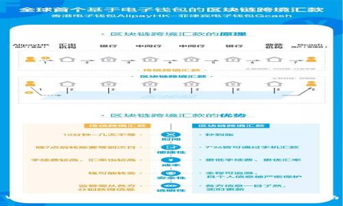 Web3的核心软件需求与基础设施：全面指南