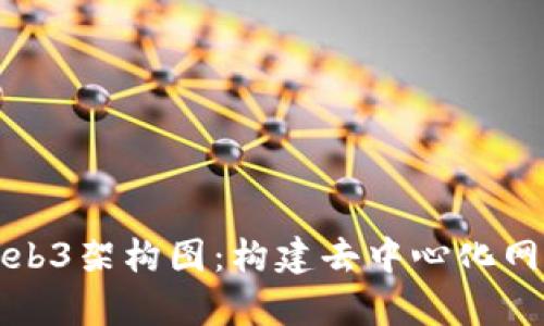 全面解析Web3架构图：构建去中心化网络的新篇章