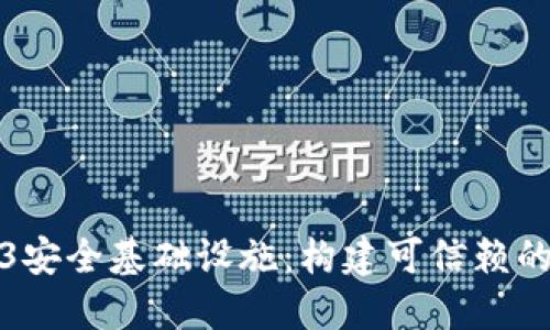 深入探讨Web3安全基础设施：构建可信赖的去中心化网络