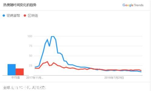 
香港Web3的发展现状与未来机遇探析