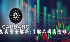 比特币钱包类型全解析：