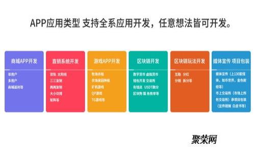 比特派钱包无法转账BCC币的原因及解决方案全面解析