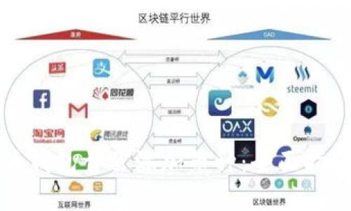 如何在比特派钱包首页添加币种：全面指南与实用技巧