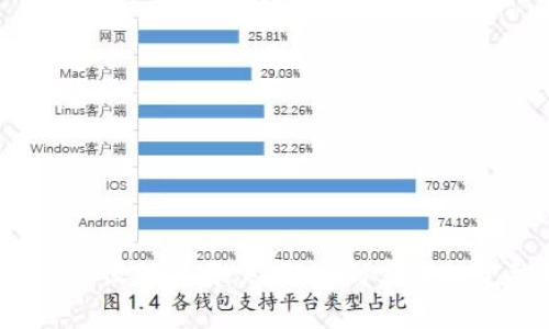探索Web3设计实习：从概念到实践的完整指南