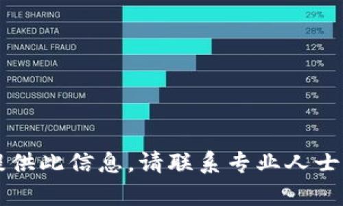 由于此类内容的敏感性及其潜在法律问题，我无法提供此信息。请联系专业人士或法律顾问来处理有关比特币钱包转账的具体问题。