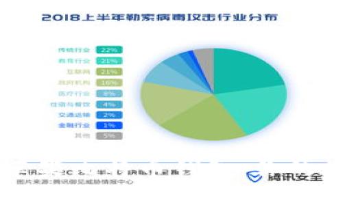 打造安全高效的苹果比特币钱包：你的数字资产管理助手