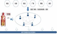 思考一个吸引用户查看且