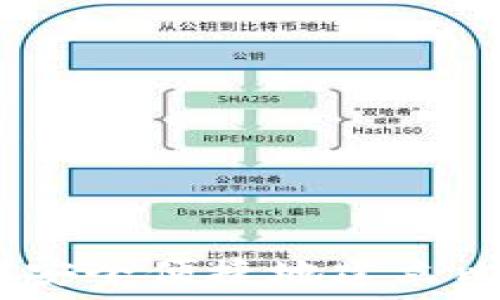   
详细指南：如何安全便捷地建立比特币电子钱包