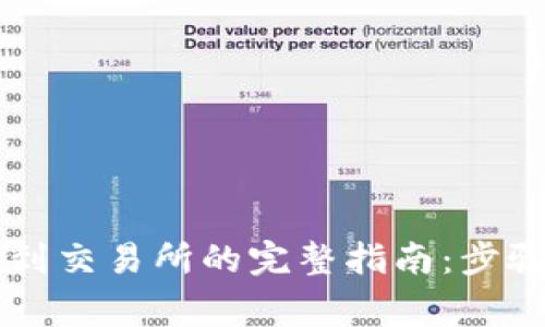 从Web3钱包提取资金到交易所的完整指南：步骤、注意事项和常见问题