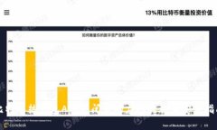 比特币热钱包App关闭后的