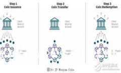 全面解析比特币：它是否