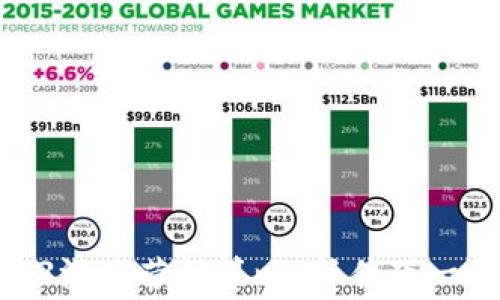 
全面解析Web3游戏营销策略：抓住下一代玩家的关键