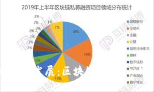 探索Web3金融市场的发展：区块链、去中心化、数字资产的未来