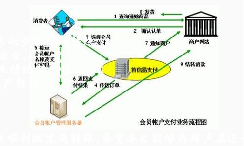 
tp钱包usdt能否实现跨链转账？全面解析与实用指南

tp钱包,usdt,跨链转账,数字货币/guanjianci

一、什么是TP钱包？
TP钱包（TokenPocket）是一款支持多种数字资产管理的移动钱包App。除了基本的数字货币存储功能外，TP钱包还具备多种功能，如去中心化交易所（DEX）接入、DApp浏览、NFT交易等，用户可以在一个平台上管理多个区块链资产。此外，TP钱包用户界面直观，易于操作，因此受到了广泛的欢迎。

二、什么是USDT？
USDT（Tether）是一种与美元1:1锚定的稳定币，广泛应用于加密货币交易所。USDT的主要作用是在波动性较大的加密市场中，为用户提供一种相对稳定的交易媒介。USDT能够在多个区块链平台上发行，如以太坊、波场、Omni等，因此在不同的链上存在不同的USDT版本。

三、跨链转账的概念
跨链转账是指不同区块链之间转移资产的过程。随着区块链技术的发展，资产的流动性和互通性越来越重要。在进行跨链转账时，用户需要了解不同区块链的特性和技术实现，以保证转账的安全性和高效性。通常，跨链转账可以通过跨链桥（cross-chain bridge）或者原子交换（atomic swap）等方式实现。

四、TP钱包是否支持USDT的跨链转账？
TP钱包在一定程度上支持USDT的跨链转账功能，不过具体情况依赖于区块链的特性和转账方式。由于USDT存在于多个区块链上，因此在TP钱包中转账USDT时，用户必须明确自己所使用的链。如果用户希望在不同链之间转移USDT，就需要借助跨链桥等工具进行操作。

五、如何在TP钱包中进行USDT的跨链转账？
在TP钱包中进行USDT的跨链转账包括以下几个步骤：
ol
    listrong准备工作：/strong确保您在TP钱包中已经添加了当前链上的USDT资产，并确保您的钱包地址安全。/li
    listrong选择跨链桥：/strong由于TP钱包自身可能不直接支持跨链转账，您需要选择一个支持您需要的区块链，通常会有一些知名的跨链桥工具，如Anyswap、RenBridge等。/li
    listrong操作步骤：/strong通过跨链桥的界面，选择您想要转账的链以及金额，按照跨链桥的提示进行操作。/li
    listrong确认转账：/strong在跨链转账过程中，您需要确认每一步操作，确保发送方和接收方地址正确。/li
/ol

六、跨链转账的优缺点
跨链转账的优点包括：
ul
    listrong提升流动性：/strong用户可以灵活地在不同区块链之间转移资产，增加了资金的使用效率。/li
    listrong扩大交易选项：/strong用户可以选择不同的链上交易所进行交易，获得更好的交易价格。/li
    listrong参与更多DApp：/strong很多去中心化应用（DApp）仅在特定链上运行，跨链转账使用户能够快速接触到更多的应用。/li
/ul

然而，跨链转账也存在一些缺点：
ul
    listrong安全风险：/strong跨链桥本身可能存在安全漏洞，用户的资产面临风险。/li
    listrong费用问题：/strong跨链转账可能会涉及多重交易费用，增加了成本。/li
    listrong操作复杂性：/strong用户不熟悉跨链转账的过程，可能会导致错误且难以处理。/li
/ul

七、如何确保跨链转账的安全性？
为了确保跨链转账的安全性，用户可以采取以下措施：
ul
    listrong选择可信赖的跨链桥：/strong使用时应选择知名且受信的跨链桥，尽量避免使用不明来源的工具。/li
    listrong双重验证:/strong在转账过程中，多进行一次地址核对，确保输入的地址无误。/li
    listrong监控资产动态：/strong实时关注转账状态，一旦发现异常，应立即采取措施。/li
/ul

常见相关问题

问题一：如何选择合适的跨链桥进行USDT转账？
选择合适的跨链桥是进行跨链转账的关键。用户应考虑以下几个方面：
ul
    listrong流动性:/strong流动性越高的平台，可以保证您在转账后能迅速找到合适的市场进行交易。/li
    listrong安全性:/strong研究平台的安全性，一些知名的跨链桥公开了安全审计报告，可以作为用户的参考依据。/li
    listrong用户评价:/strong查看用户评价和反馈，了解其他用户对该跨链桥的使用体验。/li
    listrong费用:/strong不同的跨链桥在费用上差异很大。因此，用户应提前了解各个桥的收费标准，以确保自己能承受相关费用。/li
/ul
例如，Anyswap 和 RenBridge 都是目前较为流行的跨链桥，用户可以通过比较不同平台上转账USDT的费用、时间等信息，选择最合适的桥进行转账。

问题二：跨链转账会涉及到哪些费用？
跨链转账通常涉及费用，可以分为几部分：
ol
    listrong区块链链上的转账费用：/strong每个区块链的手续费不同，用户需要根据当前网络的拥堵情况，预估转账需要支付的费用。例如，以太坊的手续费在网络拥堵时会急剧增加，转账费用也随之上升。/li
    listrong跨链桥使用费用：/strong很多跨链桥在转账时会收取一定的手续费用，这通常是固定的或按照转账金额的比例收费，用户在选择跨链桥时需提前了解这些费用。/li
    listrong滑点成本：/strong跨链桥可能面对的流动性问题，在获取某一资产时，可能会导致交易的价格上涨，从而导致提供的资金减少，也即为滑点损失。/li
/ol
为了减少费用，用户可以选择在网络较为畅通时进行转账，或者提前了解与比较不同跨链桥的手续费情况，选择较为便宜的进行转账。

问题三：跨链转账的未来趋势是什么？
随着区块链技术的不断发展，跨链转账的未来趋势也越来越清晰：
ul
    listrong用户体验改善：/strong目前，跨链转账的操作较为繁琐，未来将会有技术持续，使转账过程更加便捷，用户能通过简单的步骤完成转账。/li
    listrong安全性提升：/strong随着技术的进步，在跨链转账过程中相关的安全机制也将不断改进，对用户资产的保护将更加健全。/li
    listrong多链互操作性增强：/strong随着越来越多的项目出现，多链互操作性将成为趋势，能够让用户在不同区块链之间更无缝地转移资产。/li
    listrong协议标准化：/strong未来，各大主流跨链转账协议将会逐步走向标准化，无论用户选择哪个链，都能够方便地进行资产转移。/li
/ul
这些趋势表明，跨链转账的技术和市场环境正在不断提升，用户的转账体验将逐步改善，安全性和便捷性也将得到增强。

总结来说，TP钱包能否实现USDT的跨链转账取决于用户的具体需求与操作方式。通过选择合适的跨链桥和了解相关知识，用户可以顺利地完成转账。希望本文能够为用户在进行跨链转账时提供有价值的信息和指导！