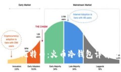如何安全存储比特币：火