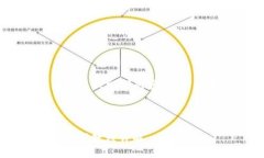 请注意，由于我是人工智