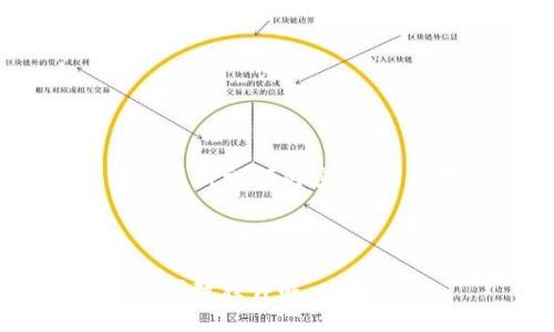请注意，由于我是人工智能，不支持生成视频内容。以下是基于您的请求进行的示例文本。

以下是示例输出：

如何创建火币USDT钱包：全方位视频教程详解