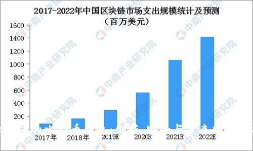 探秘谷歌公司的比特币钱包：创新、安全与未来数字金融的交融