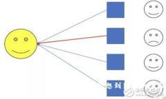 在Web3时代创业的全攻略：