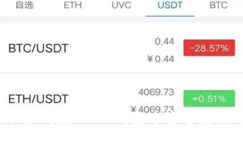  全方位解析：如何在TRON钱包中安全存储与管理USDT
