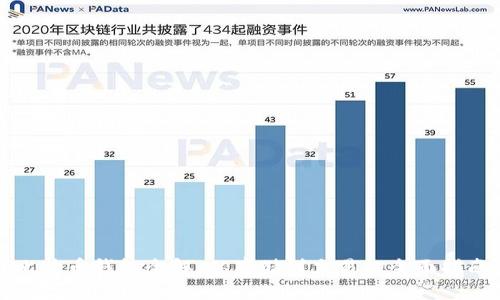比特币钱包全解：从存储到交易的全面指南