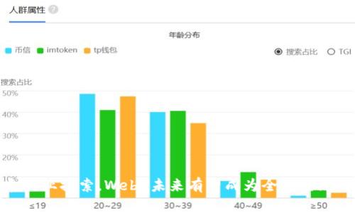    web3：解密区块链的1级市场与其潜力  / 

 guanjianci  web3,区块链,1级市场,去中心化  /guanjianci 

在近年来，Web3这一概念不断引发关注，它以区块链技术为基础，试图赋能互联网，推进去中心化的生态系统。对许多人来说，Web3不仅仅是一个技术趋势，更是一场涉及经济、社会和文化的变革。然而，关于Web3是否能被视作1级市场的问题却引起了不少讨论。本文将对此进行深入分析，探讨Web3的特性、应用场景以及它在价值交换中的地位。

Web3是什么？

Web3是对互联网新一轮发展的展望，它与传统的Web2.0相对立，强调去中心化、用户主权和数据隐私。Web2.0充斥着集中化的社交网络和商业平台，导致用户数据被大型科技公司所控制。而Web3的目标则是通过区块链等技术，为用户提供更高的自由度和控制权。

简单来说，Web3允许用户拥有自己的数据，通过智能合约实现自动化的商业交易，并且能够在去中心化的平台上自由交易和交流。这是一种全新的互联网生态，让每个参与者都能成为网络的一部分，而不仅仅是消费者。

1级市场的定义

在金融市场中，1级市场一般指的是直接的交易市场，如股票、债券等证券市场，其中投资者能够直接与发行者进行交易。这种市场通常具有高度流动性和透明度，投资者能够快速买入和卖出资产。

从广义上讲，1级市场也可以理解为一种基础市场，类似于“首次公开发行（IPO）”，是公司与投资者之间的直接交易，涉及资金流动的原始交易层面。在区块链和Web3的背景下，相关的1级市场可以涉及加密货币的初次发行、NFT（非同质化代币）的创建等。

Web3是否为1级市场？

讨论Web3是否可以称为1级市场，首先需要理解它的特点和运作方式。Web3的核心是区块链技术，这一技术使得去中心化成为可能，而去中心化的特性使得市场的运作方式与传统的1级市场存在本质上的不同。

在Web3中，用户通过分布式账本进行直接交易，无需依赖第三方中介。换句话说，Web3的特性使得它在某种程度上能够被视为一个新型的1级市场，因为它具备了去中心化交易的特点。然而，它也缺乏某些传统1级市场所具备的保障机制，比如透明的监管与合规性。

Web3的市场潜力与应用场景

Web3的市场潜力可从几个方面来评估，比如金融服务、数字内容及社交媒体等。

1. 金融服务：通过去中心化金融（DeFi），用户可以直接参与借贷、交易和进行资产投资，金融服务不再依赖于传统银行。这种方式为用户提供了更高的资金流动性和透明度，同时降低了交易成本。

2. 数字内容创作：在Web3中，内容创作者能够利用NFT等技术直接与粉丝进行交易，通过去中心化的方式获取收益，而不需要向中介支付佣金。这种新型的经济模式促使更多人参与内容创作与交易。

3. 社交媒体平台：Web3社交平台不再是由少数科技巨头主导，用户可以通过数据控制权参与平台治理，实现真正的去中心化社交体验。

可能出现的相关问题

问题一：Web3的安全性如何保障？

Web3虽然具有巨大的潜力，但在安全性方面仍然面临许多挑战。智能合约的漏洞、去中心化平台的攻击以及用户隐私保护等都是需要关注的重要问题。

1. 智能合约的安全性：智能合约是Web3中的核心组件，然而，编写不当的合约可能导致财务损失。确保代码审计与持续监测是至关重要的。

2. 去中心化平台的攻击：去中心化平台在设计上较难受到单一实体控制，但这也意味着其抗攻击能力取决于分布式网络的健康状况。防范DDoS攻击和其他恶意行为成为平台发展的重要任务。

3. 用户隐私：在Web3中，数据隐私对于用户体验至关重要。如何在去中心化架构中确保用户数据安全，同时不牺牲便利性，仍需行业探索。

问题二：Web3如何影响未来的商业模式？

Web3为商业模式带来了深刻的变革，促进了许多新兴商业模式的建立。这种变革不仅影响了传统行业，也为新兴企业提供了更多机会。

1. 企业去中心化：通过区块链，企业可以实现去中心化运营，让参与者直接参与决策，提高透明度和信任度。

2. 代币经济：许多Web3项目通过代币激励机制吸引用户参与，这种新型的经济模式有效降低了用户获取成本，提升了资本效率。

3. 创新型产品与服务：Web3鼓励企业探索新的产品与服务，从而推动市场创新。例如，用户驱动的市场、社交电商等新型商业模式层出不穷。

问题三：Web3的现状与未来发展趋势

Web3面临的现状和未来发展趋势是一个复杂而动态的话题。它的影响将在未来数年内逐步显现。

1. 市场成熟度：Web3的各个领域仍处于发展阶段，但随着技术进步与用户热情的增加，市场将越来越成熟。

2. 监管与合规：面对去中心化的挑战，各国的监管机构将加大对Web3的关注，合理的监管政策将在保护用户与促进创新之间找到平衡。

3. 用户教育：用户在理解和使用Web3服务中仍存在障碍，加强用户教育将是Web3普及的重要一环。

综上所述，Web3作为后Web2时代的一种新形态，蕴含着巨大的市场潜力与应用场景，但在运行及推广过程中也需面对诸多挑战。通过不断的技术进步和行业探索，Web3未来有望成为全球经济的重要组成部分，推动社会的变革与进步。