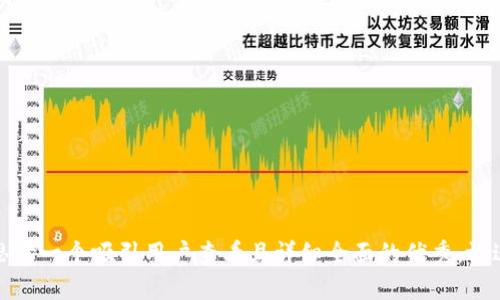 思考一个吸引用户查看且详细全面的优秀，放进
