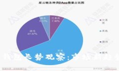 2023年比特币钱包长势观察