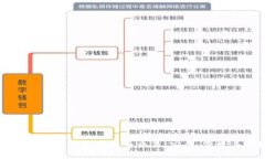 深入解析比特币钱包与币