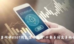 详解ZB交易所中USDT钱包注