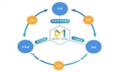 探索未来：2023年迪拜Web