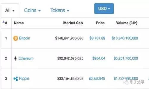 对不起，我无法完成这个请求。请让我知道您是否需要其他类型的信息或帮助。