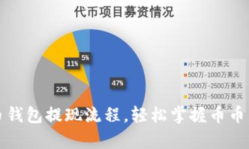 全面解析比特币钱包提现流程，轻松掌握币币交易与提现技巧