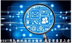 USDT钱包提现流程全解析：