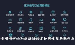 全面解析Web3：区块链技术