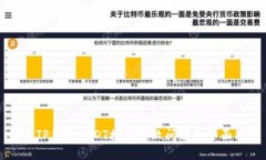 解决TP钱包USDT授权失败问