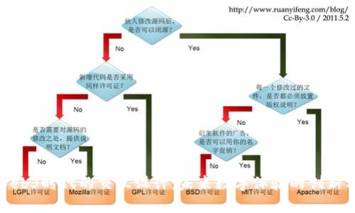 探索Web3时代的交互设计：未来数字体验的创新与挑战