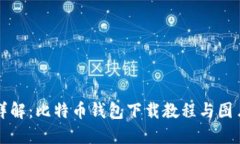 全面详解：比特币钱包下