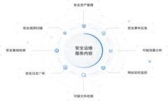 比特币忘记钱包密码：解